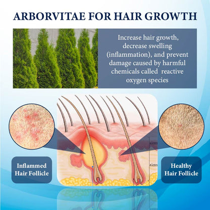 ThickBoost Herbal HairGrowth Serum for Men