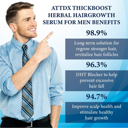 ThickBoost Herbal HairGrowth Serum for Men