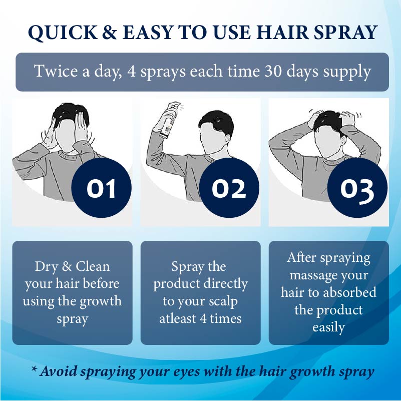 ThickBoost Herbal HairGrowth Serum for Men