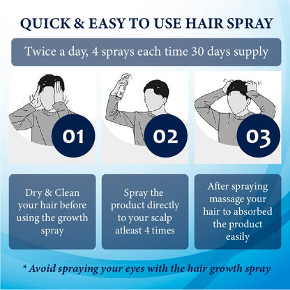 ThickBoost Herbal HairGrowth Serum for Men