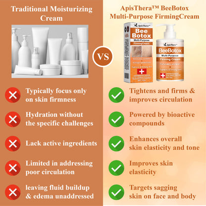 ApisThera™ BeeBotox Multi-Purpose FirmingCream