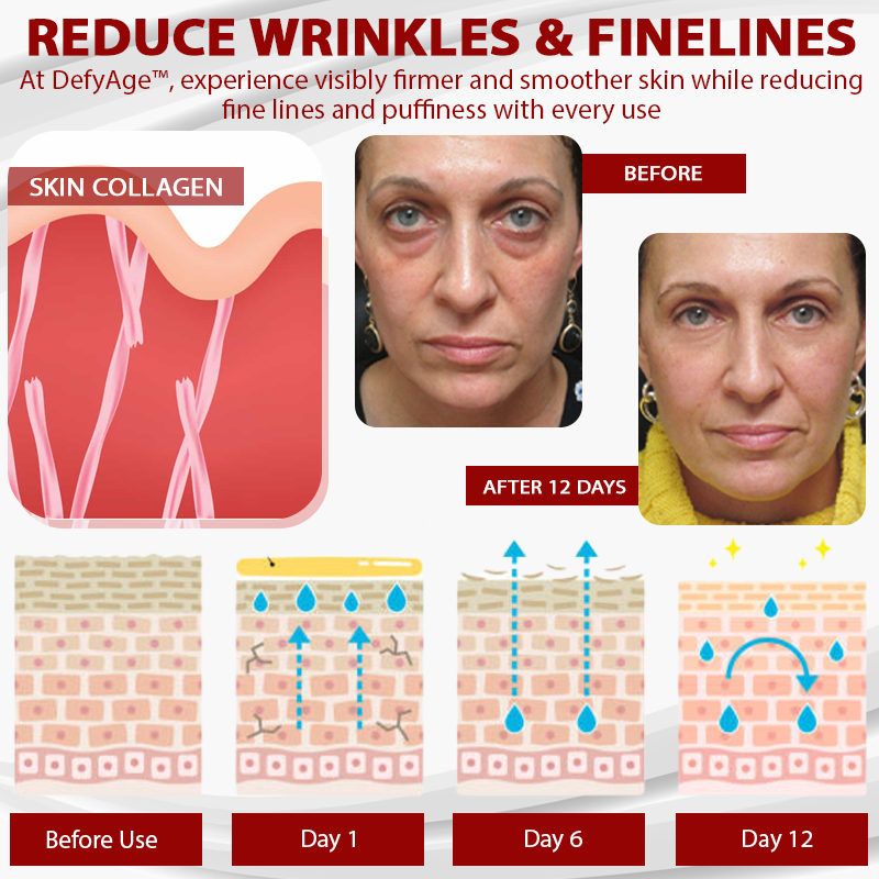 DefyAge™ Dragon Blood Advanced RepairSerum