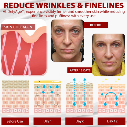 DefyAge™ Dragon Blood Advanced RepairSerum