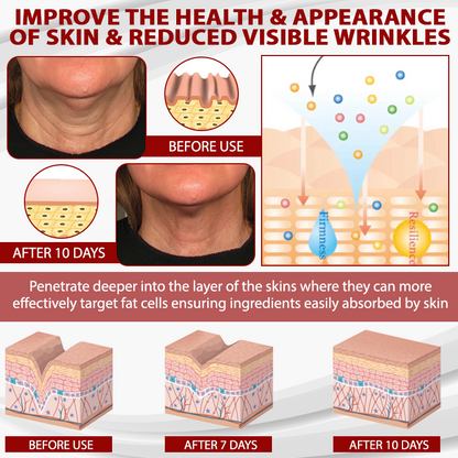 DefyAge™ Dragon Blood Advanced RepairSerum