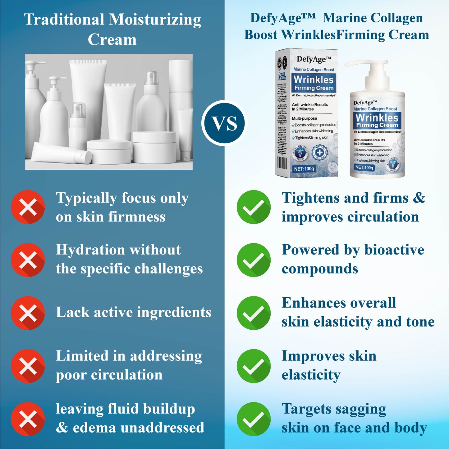 DefyAge™  Marine Collagen Boost WrinklesFirming Cream