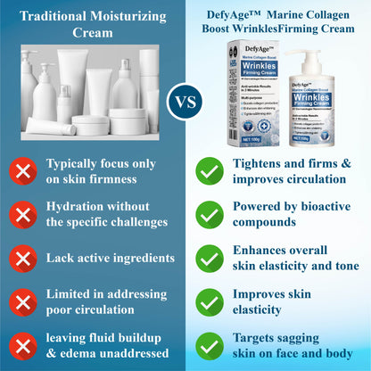 DefyAge™  Marine Collagen Boost WrinklesFirming Cream