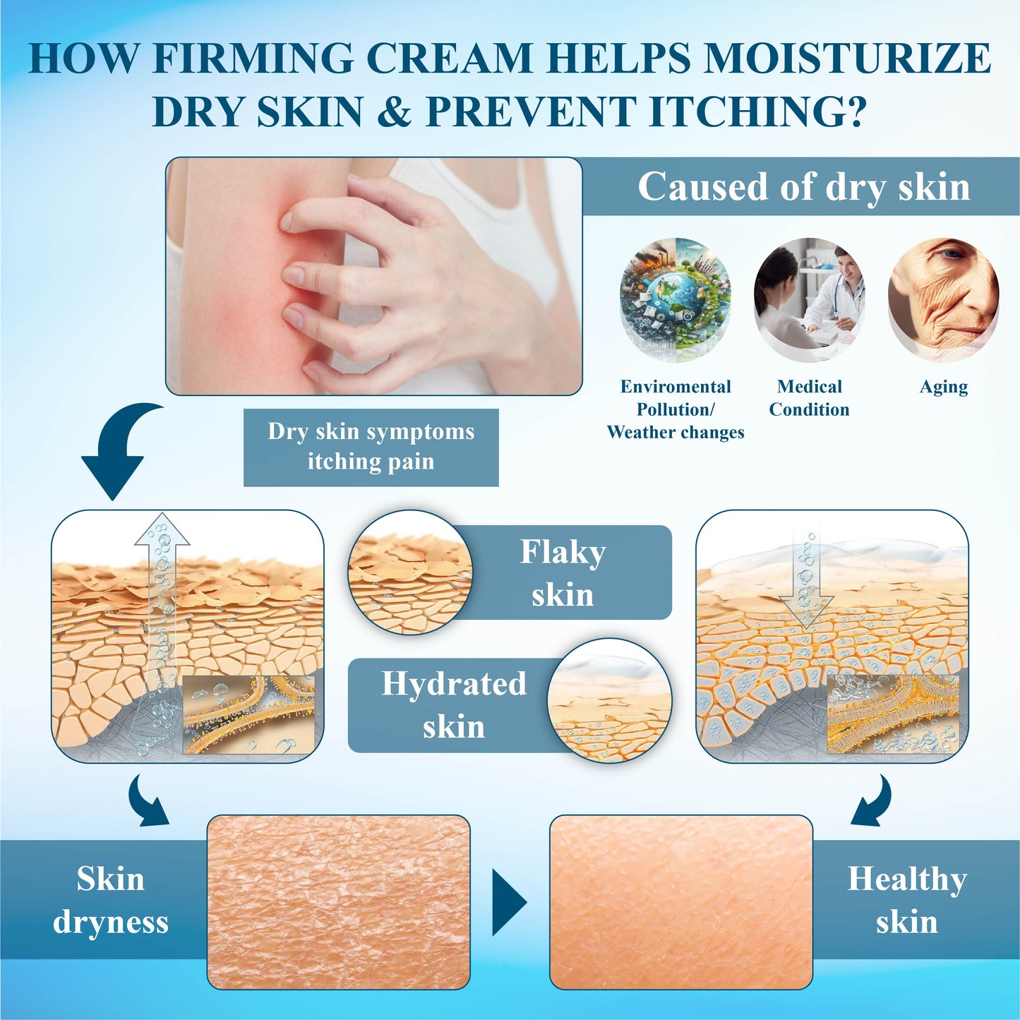 DefyAge™  Marine Collagen Boost WrinklesFirming Cream