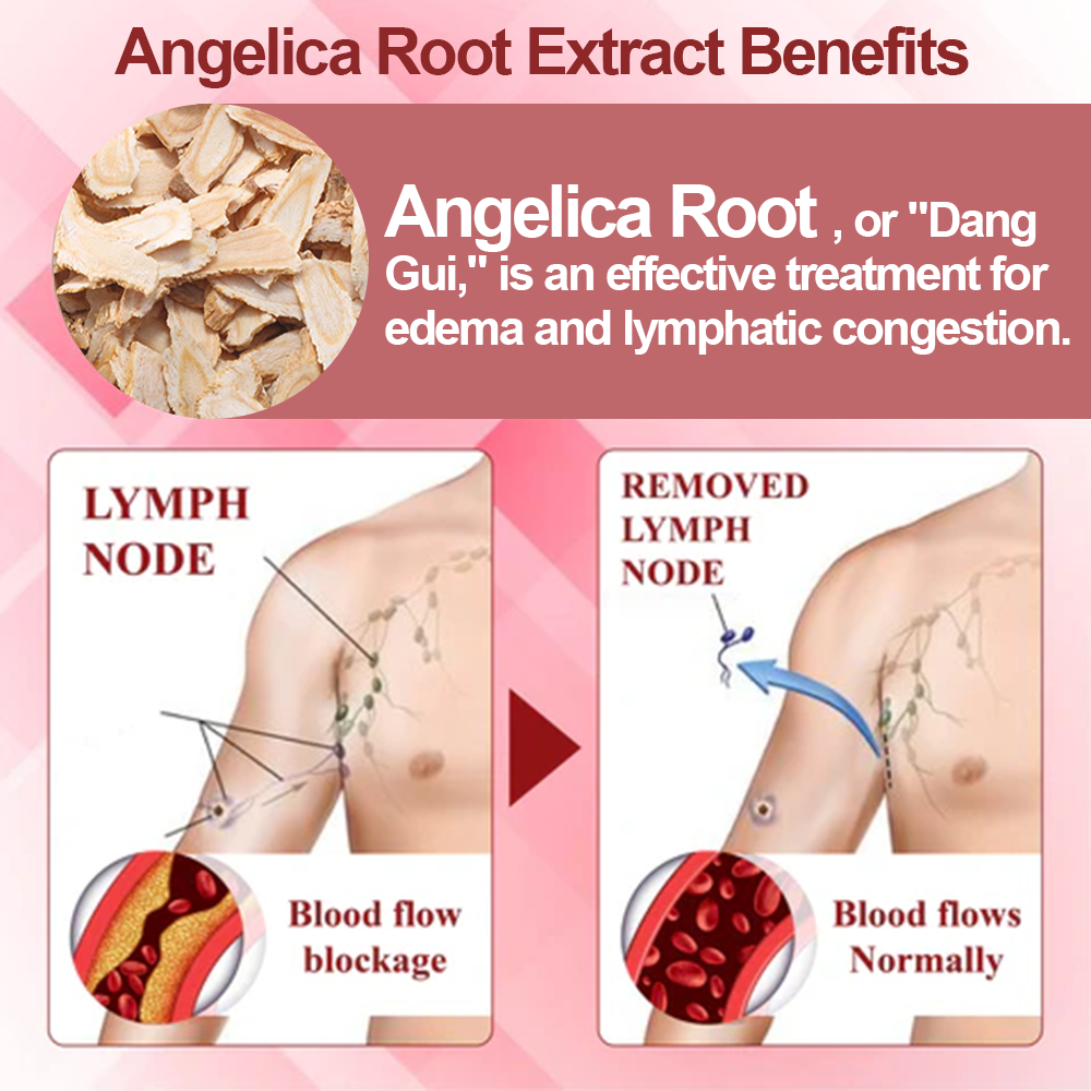 ATTDX® EdemaCare Lymphatic Drainage Massage Cream  -👩‍⚕️Doctor-Endorsed Herbal Formula