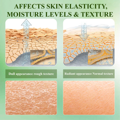 RelievaDerm™ Aloe SkinTherapy  HydratingGel