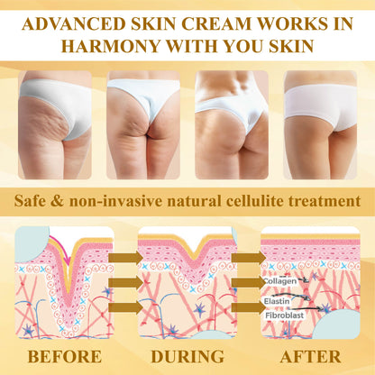 TightenLift™ Botox Sheep Placenta MultiFirming Cream