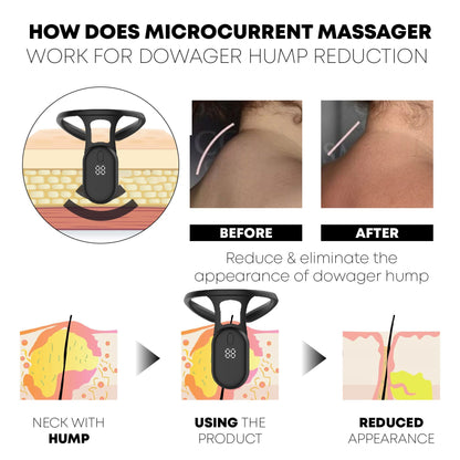 CircuWave™ Neckology Ultrasonic LymphvitySoothing Instrument
