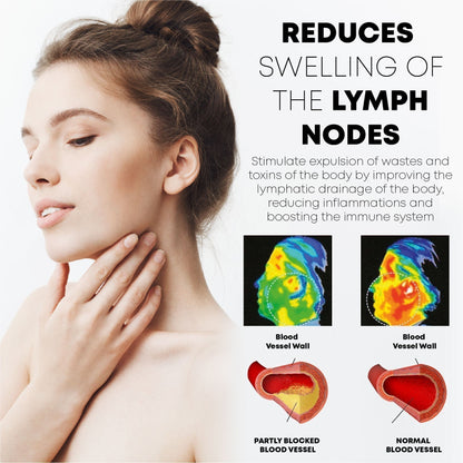 CircuWave™ Neckology Ultrasonic LymphvitySoothing Instrument